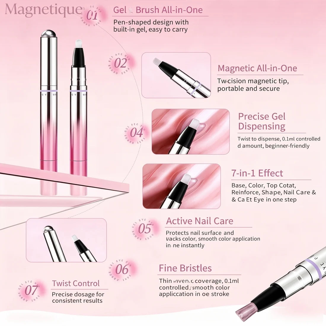 7-In-1 Magnetic Cat Eye Nail Gel Pen Portable